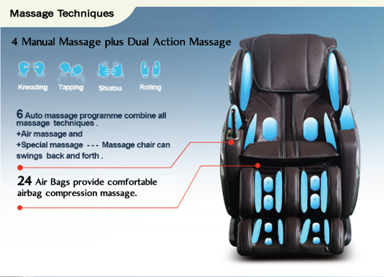 os-4000cs-massage